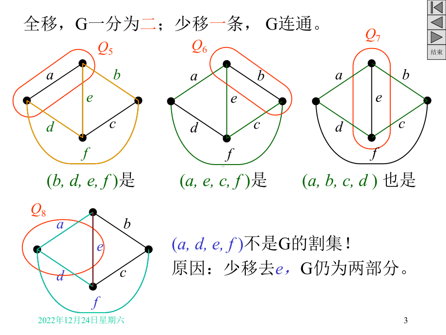 第15章电路方程的矩阵形式课件.ppt_第3页