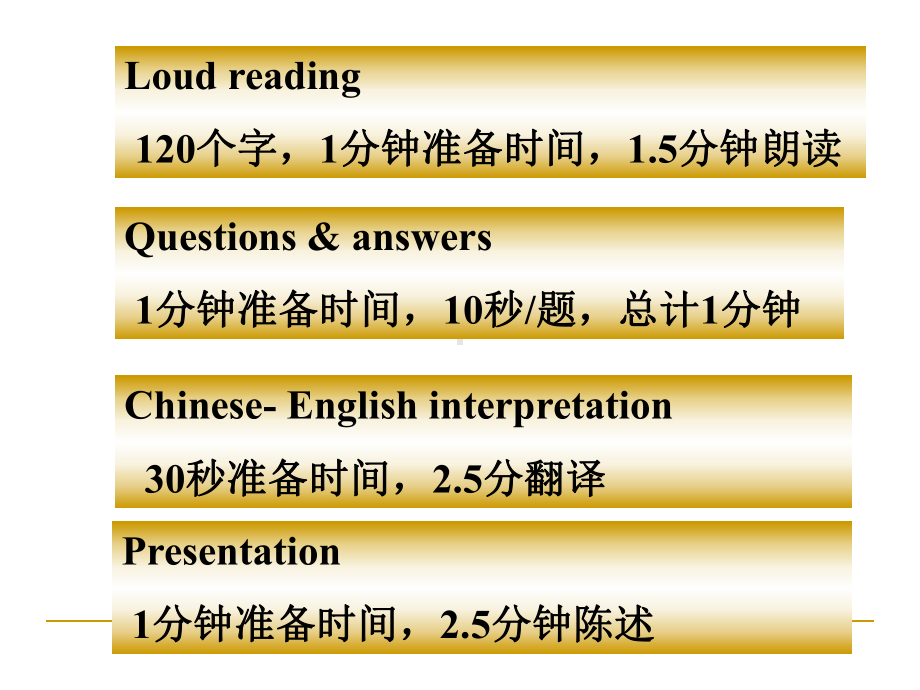 英语口语课件-.ppt_第2页