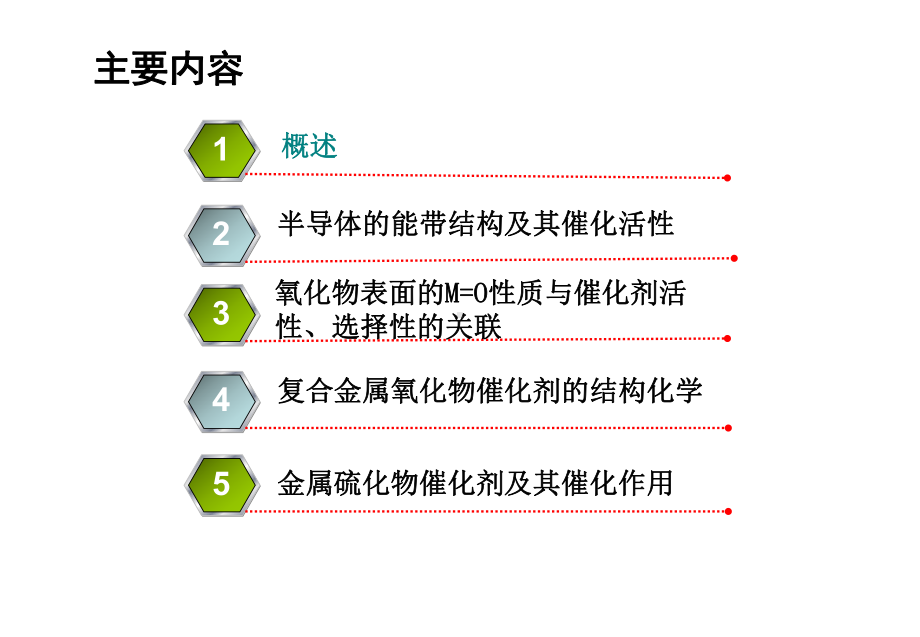 金属氧化物解析课件.ppt_第3页