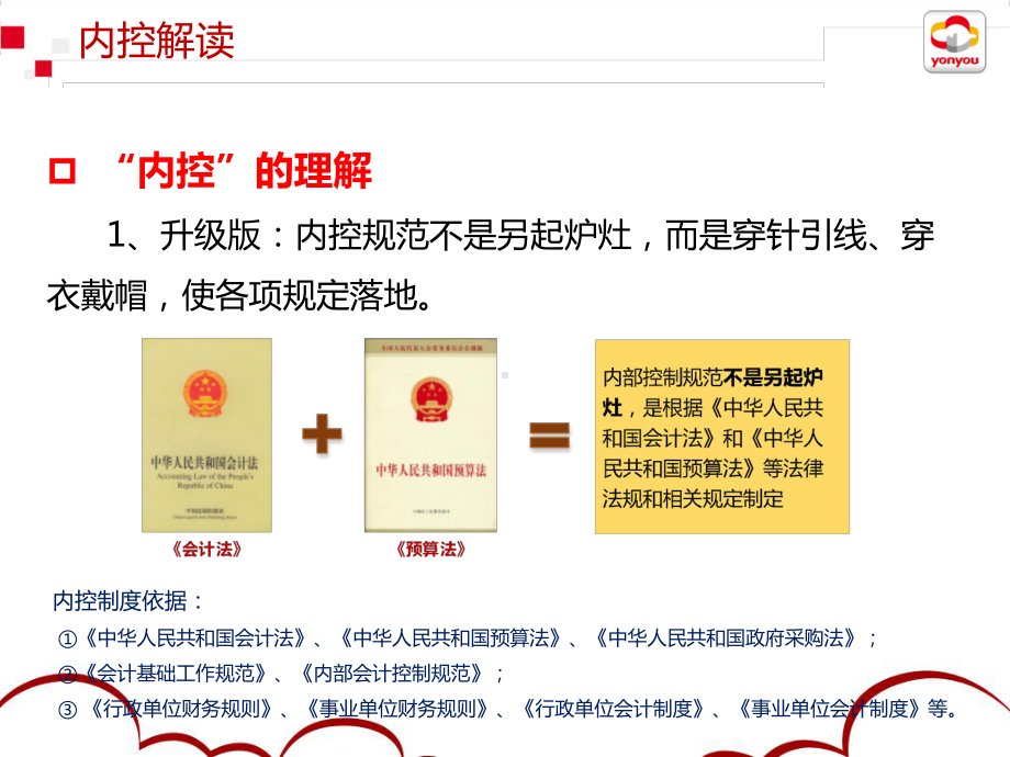 行政事业单位内控与信息化解决方案(用友GRP-u8解决方案)课件.pptx_第3页