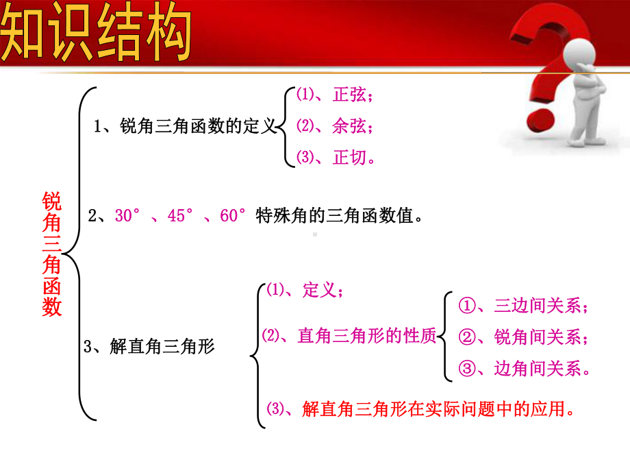 第28章锐角三角函数复习课课件.ppt_第2页