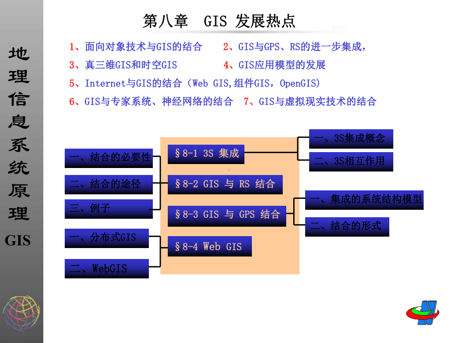 第八章GIS发展热点-精选课件.ppt_第1页