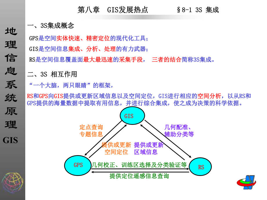 第八章GIS发展热点-精选课件.ppt_第2页