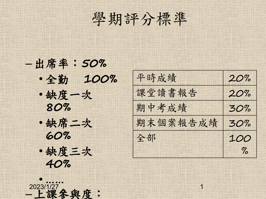 餐饮财务分析成本控制课件.pptx_第1页