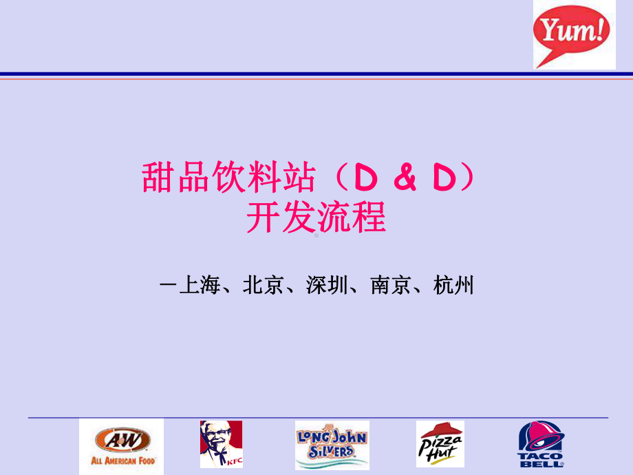 肯德基KFC选址的技巧-课件.ppt_第2页