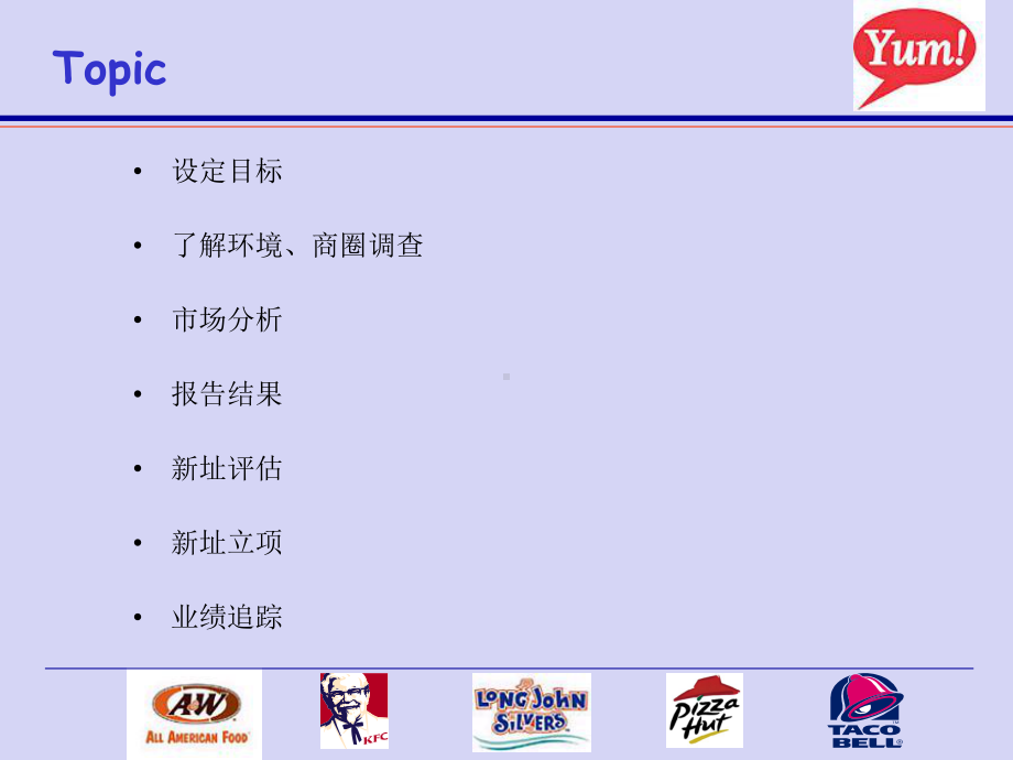 肯德基KFC选址的技巧-课件.ppt_第3页