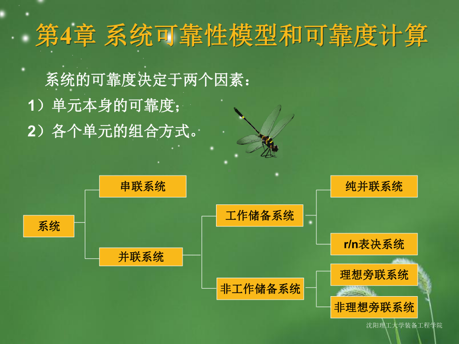 第四章-系统可靠性模型和可靠度计算-课件.ppt_第3页