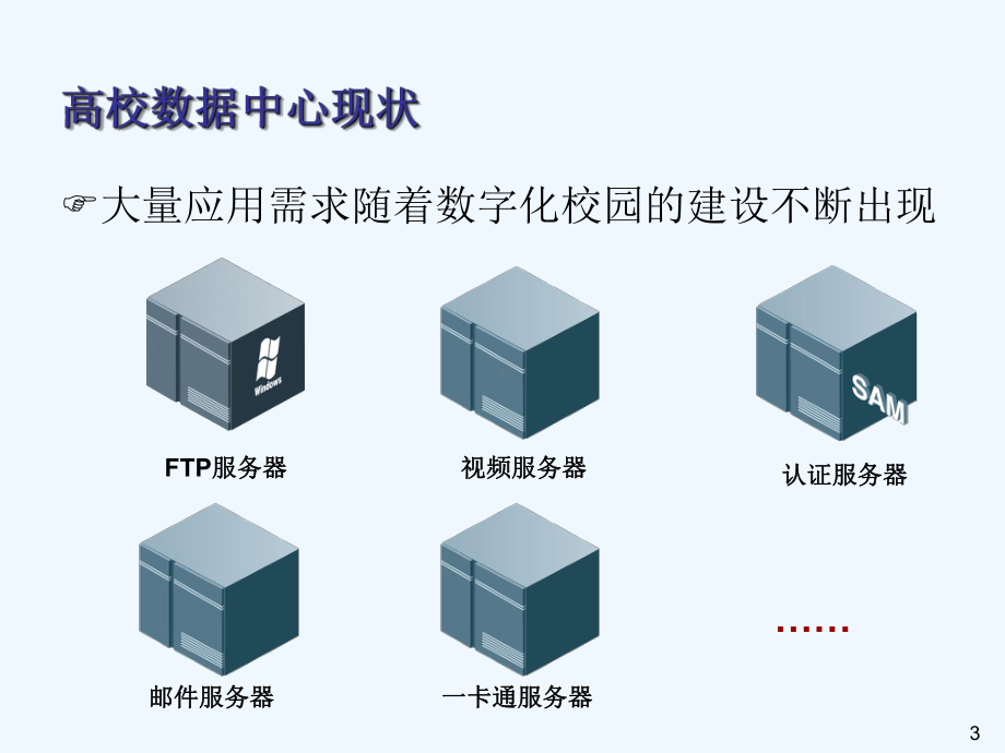 锐捷网络数字化校园存储解决方案(V课件.ppt_第3页