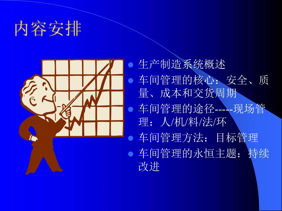 车间管理培训教材课件.ppt_第3页