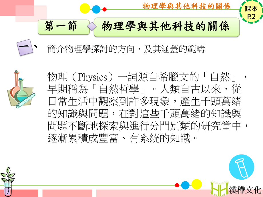 课本P3物理学与其他科技的关系课件.ppt_第2页