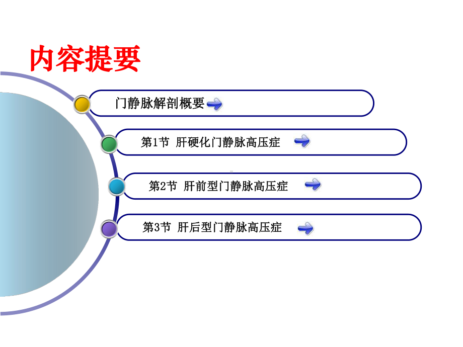 门静脉高压症(《外科学》8年制第2版配套)课件.ppt_第2页