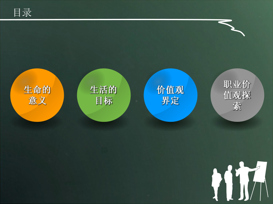 设定生活目标创造快乐人生经典课件.ppt_第3页