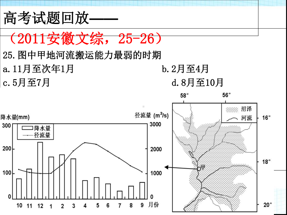 陆地水体及相互补给公开课课件.ppt_第3页