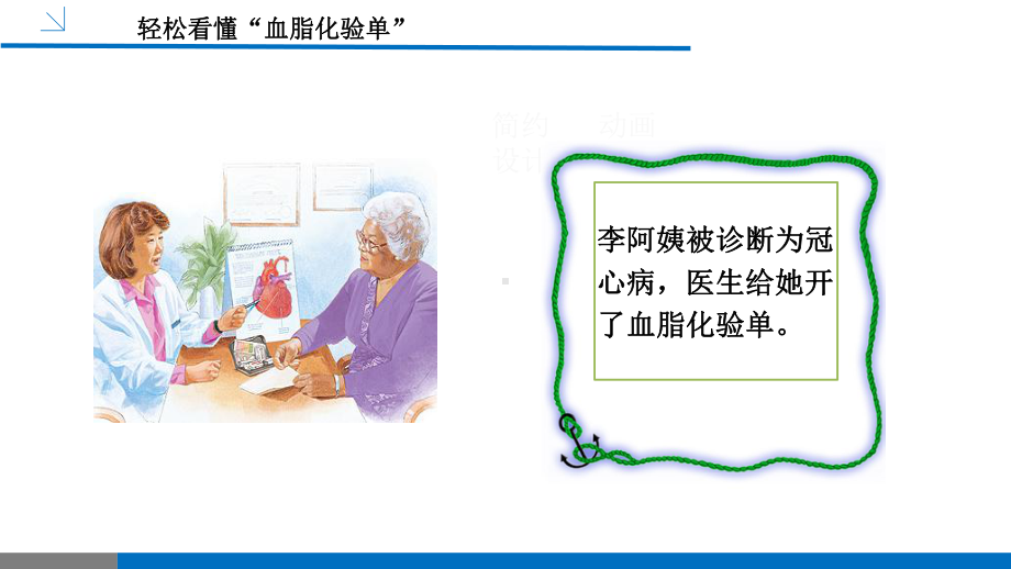 轻松看懂血脂化验单课件.ppt_第2页