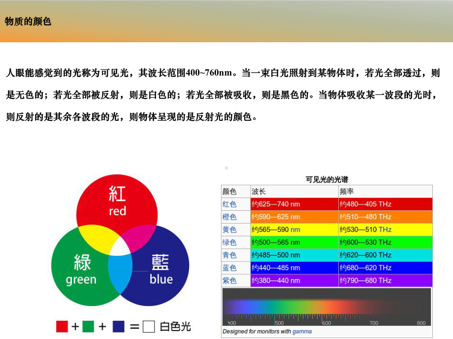 精细化学品化学染料与颜料课件.ppt_第2页