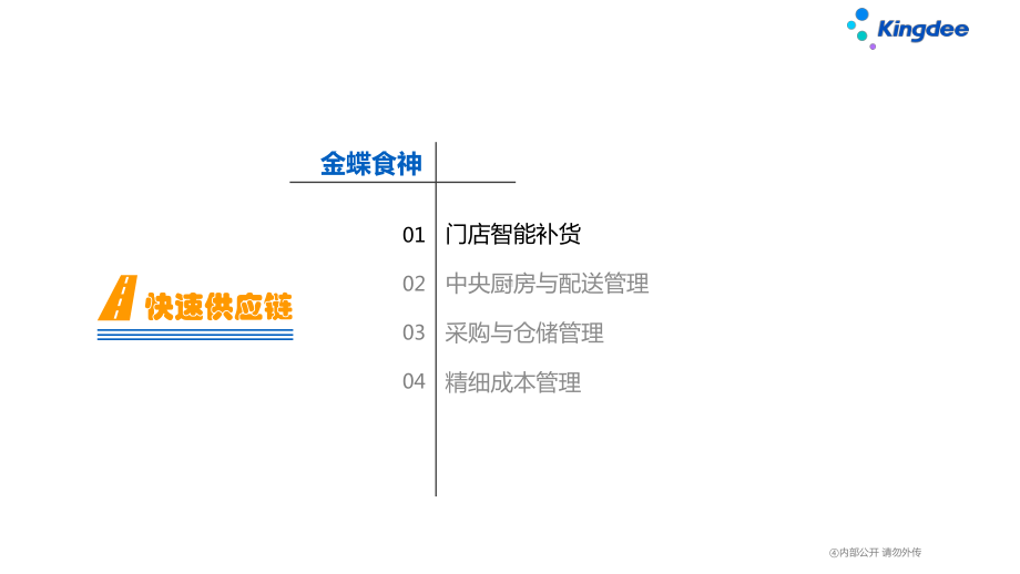 金蝶餐饮行业全面信息化解决方案.pptx_第3页