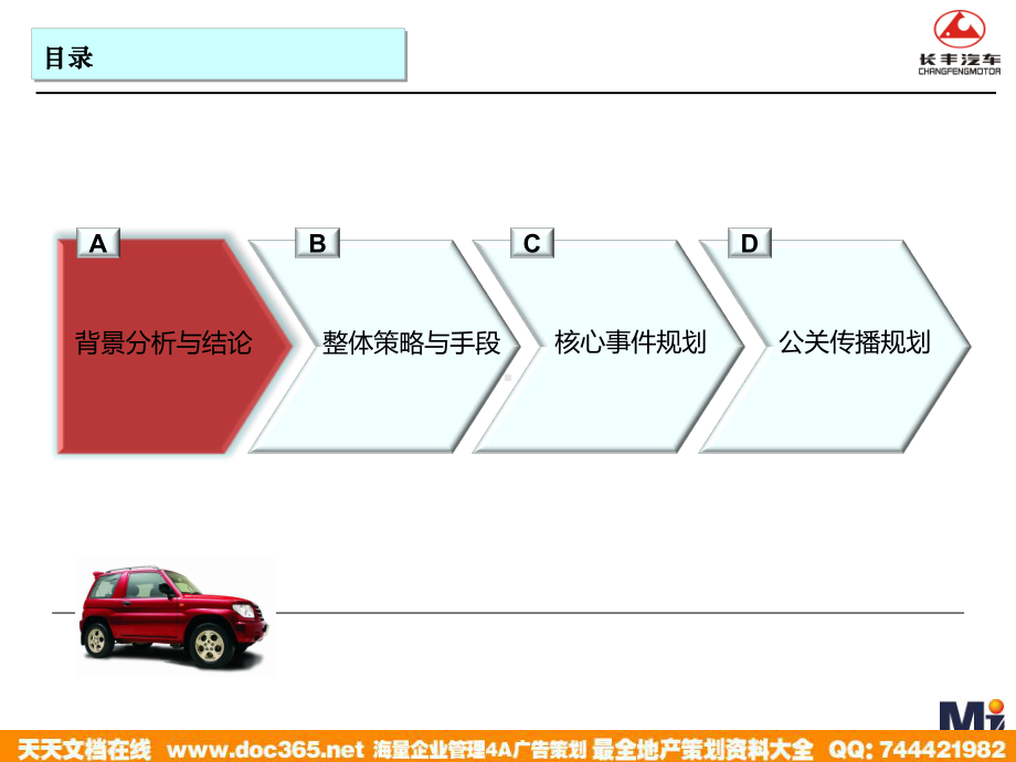 长丰猎豹飞腾品牌传播规划v20-课件.ppt_第2页