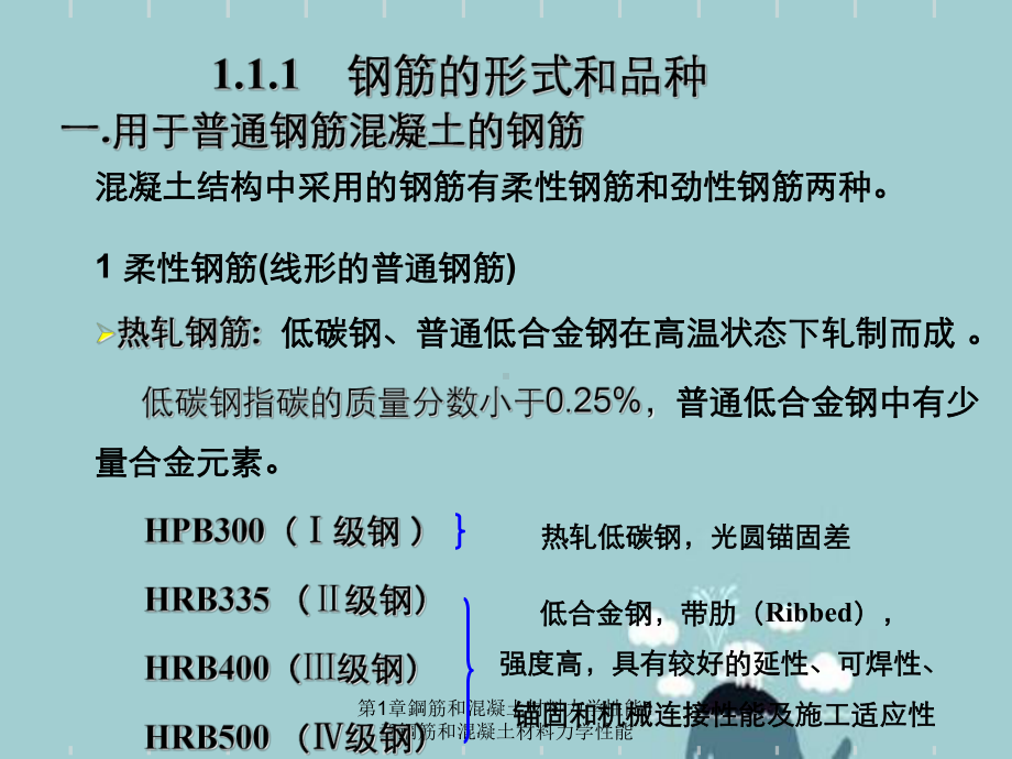 第1章钢筋和混凝土材料力学性能课件.ppt_第2页