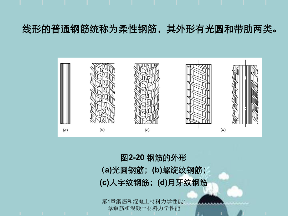 第1章钢筋和混凝土材料力学性能课件.ppt_第3页