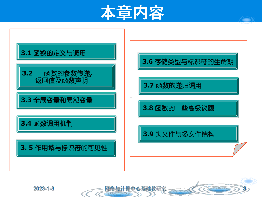 第三章-函数-C++程序设计-计算机等级考试教学课件.ppt_第3页