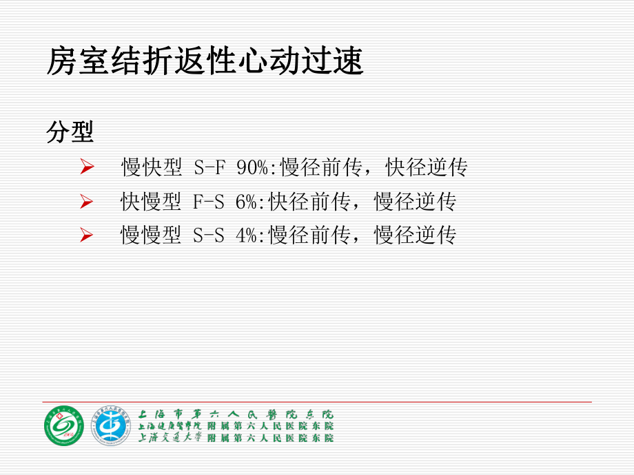 阵发性室上性心动过速业务学习课件.ppt_第3页