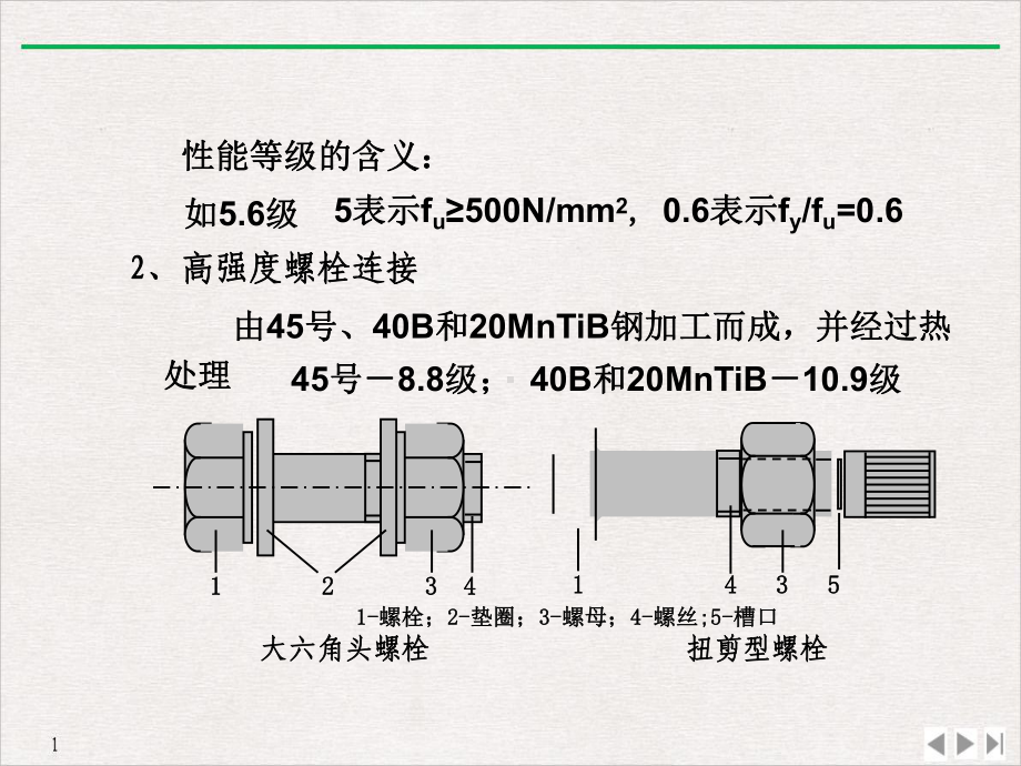 钢结构普通螺栓连接设计教学课件.ppt_第2页