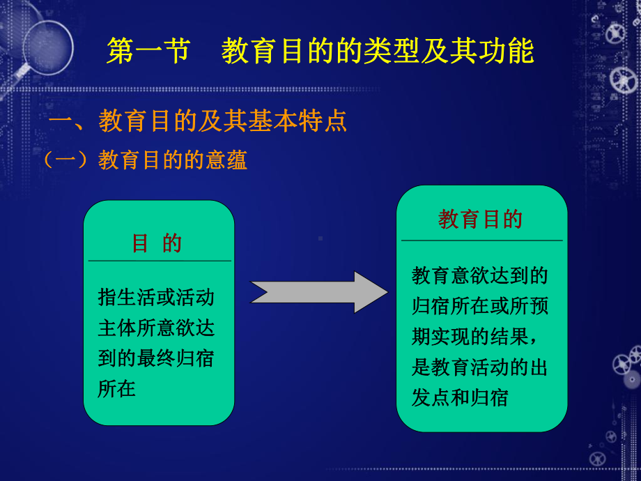 第三章教育目的-课件.ppt_第3页