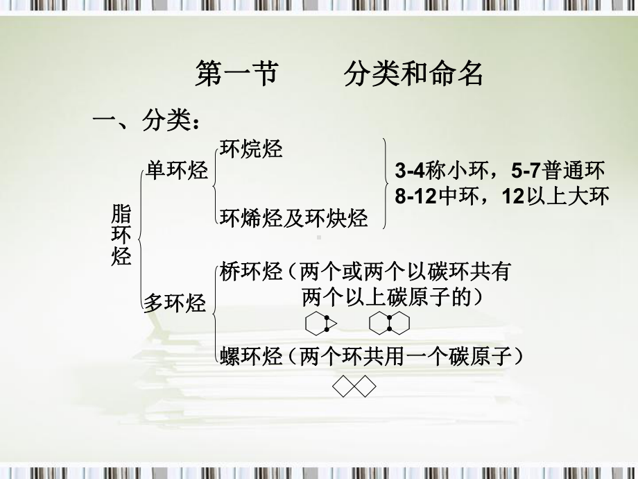 第五章-脂环烃课件.ppt_第2页