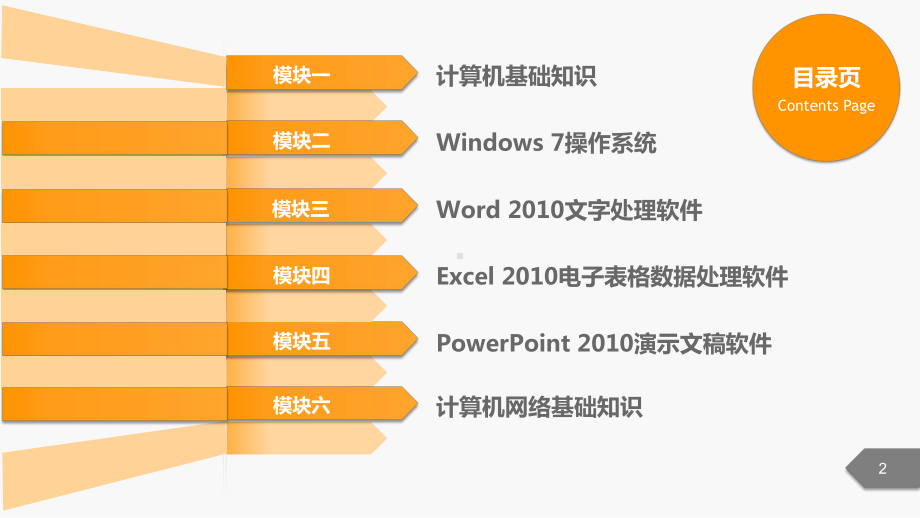 模块六-计算机网络基础知识课件.pptx_第2页