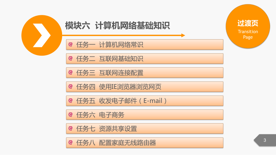 模块六-计算机网络基础知识课件.pptx_第3页