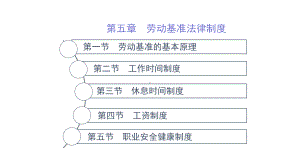 第五章-劳动基准法律制度-(《劳动与社会保障法学》(第二版)课件).pptx