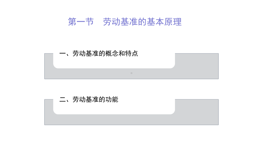 第五章-劳动基准法律制度-(《劳动与社会保障法学》(第二版)课件).pptx_第3页