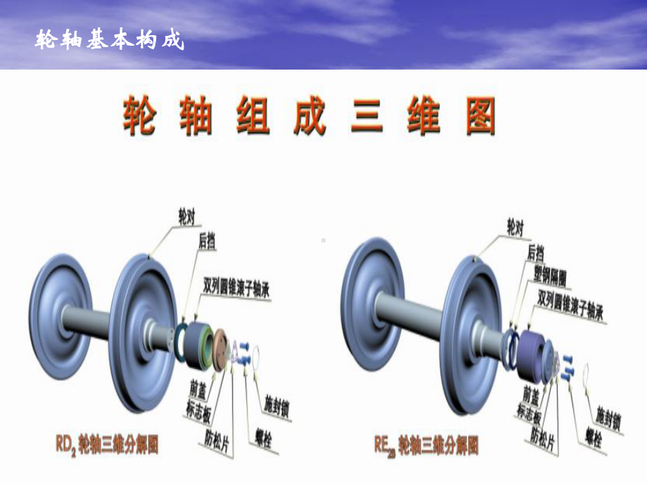 铁路货车轮轴技术简介课件.ppt_第3页