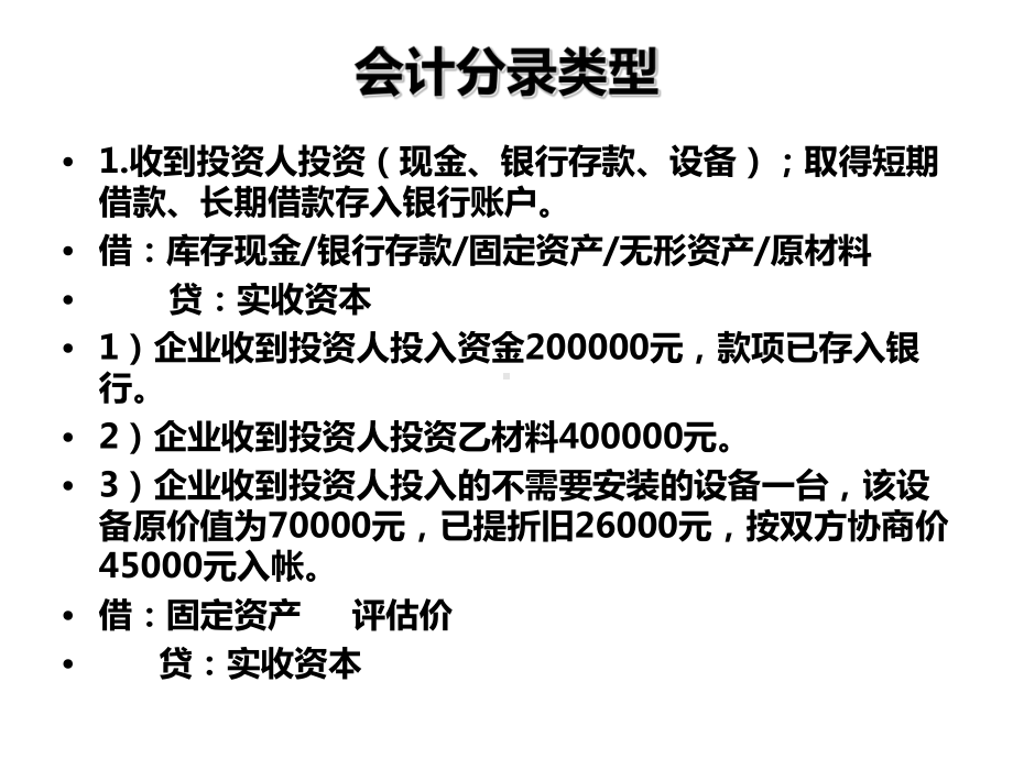 会计分录类型的副本课件.ppt_第1页