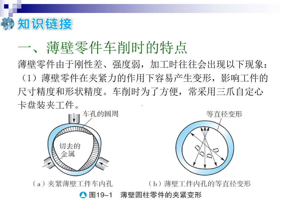 项目车薄壁零件课件.ppt_第3页