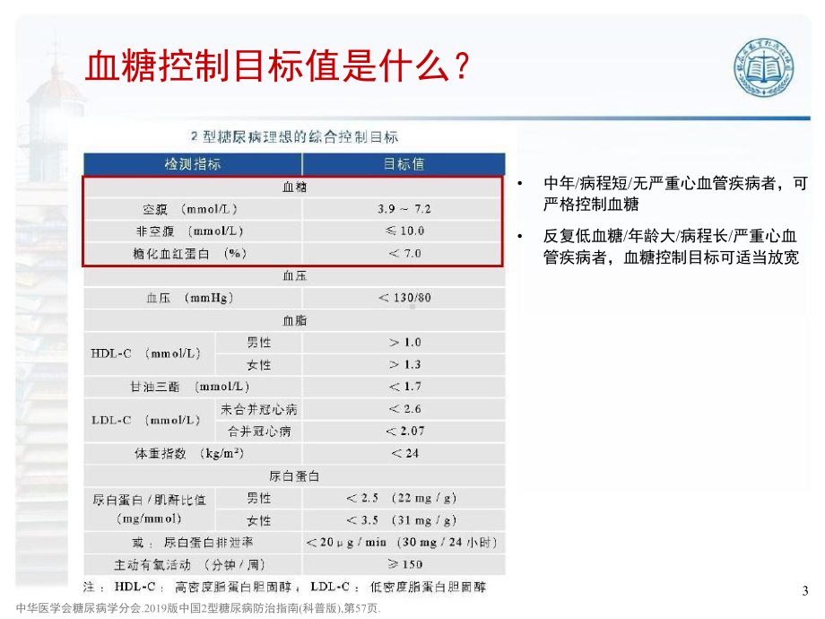 第六篇监测篇-课件.ppt_第3页