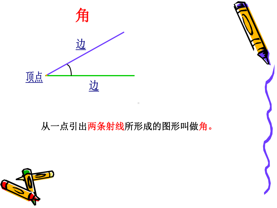 角的分类-课件.ppt_第2页