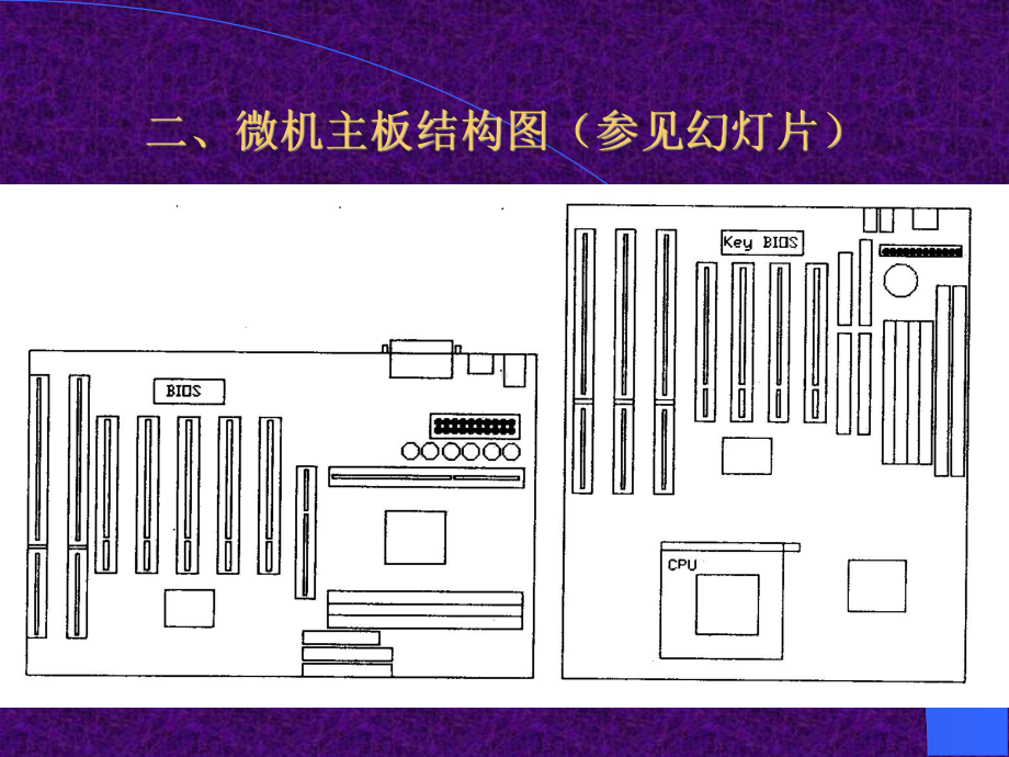 计算机维护技术-第二章课件.ppt_第2页