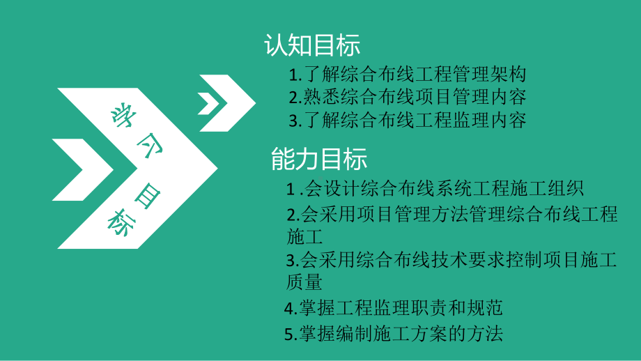 项目8：管理综合布线工程项目课件.pptx_第2页