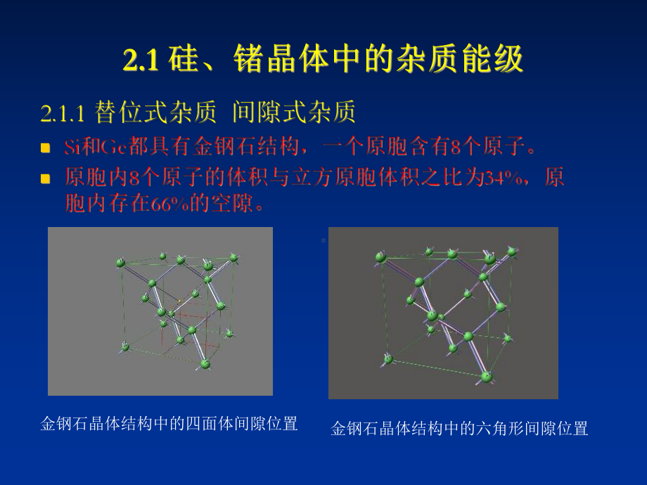 第二章半导体中杂质和缺陷能级讲解课件.ppt_第2页