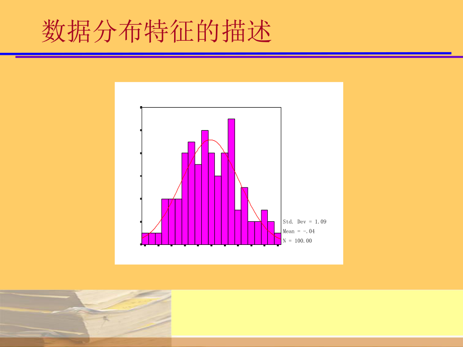 第4章数据分布特征的测度课件.pptx_第2页