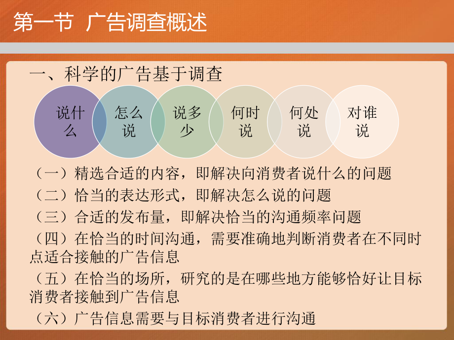 第五章-广告调查-广告学概论课件.pptx_第3页