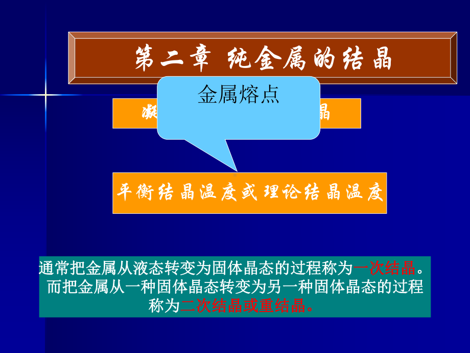 金属学补习班课件-9.ppt_第2页