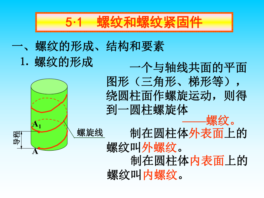 第5章连接件与常用件课件.ppt_第3页