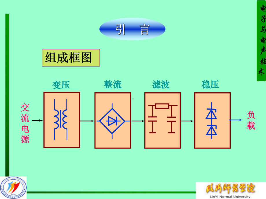 集成直流稳压电源课件.ppt_第3页