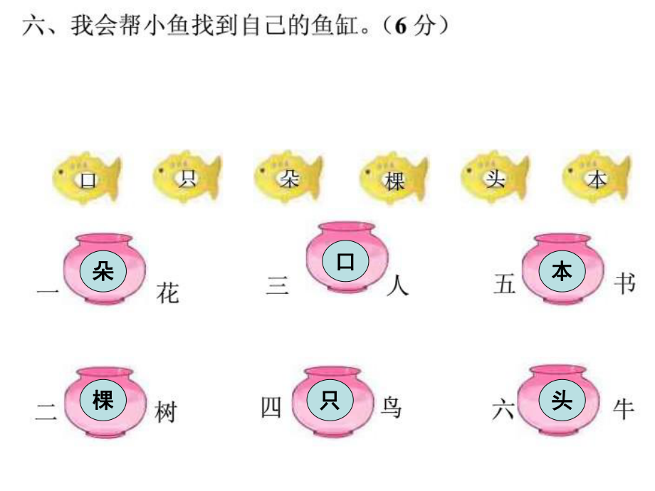 识字教学-(口-耳-目)-课件.ppt_第3页