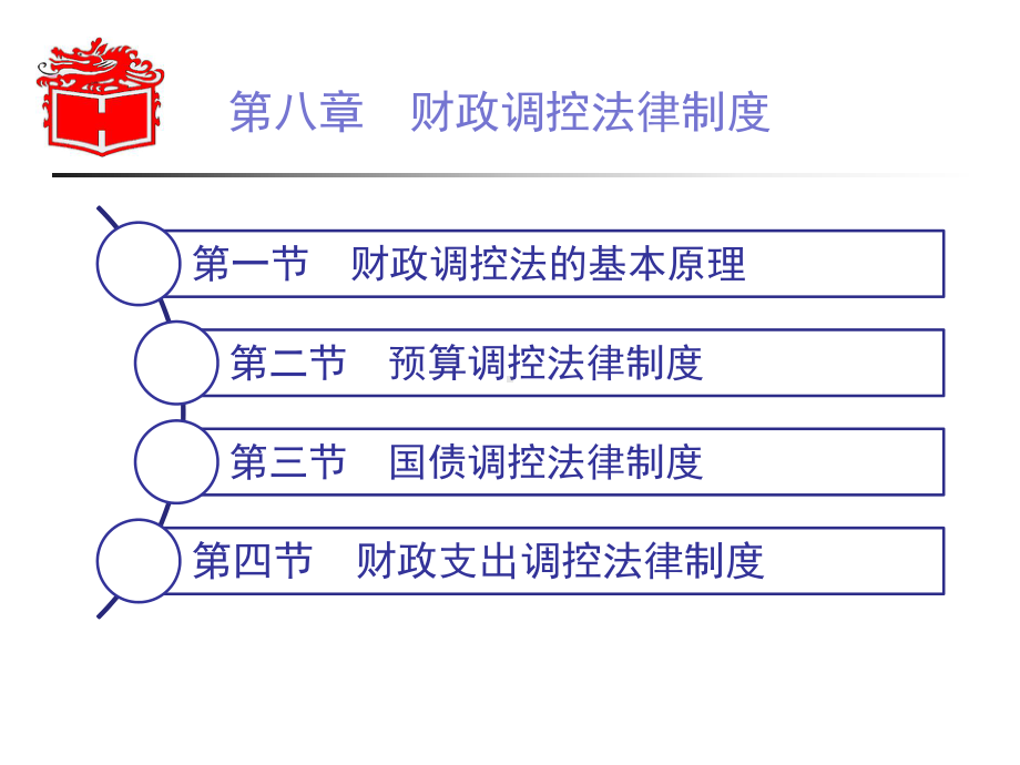 第八章-财政调控法律制度-(《经济法学》课件).pptx_第2页