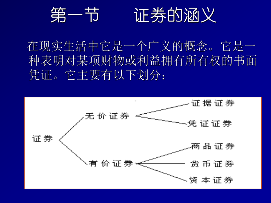 第2章-基础性金融工具-课件.ppt_第2页