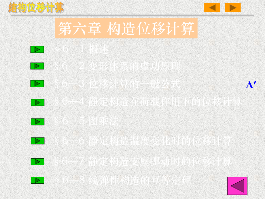 结构力学课件第六章结构位移计算.ppt_第2页