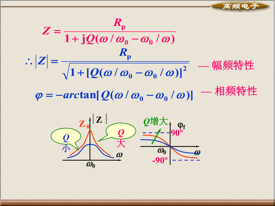 高频电子教案(第三版)第2章课件.ppt_第3页